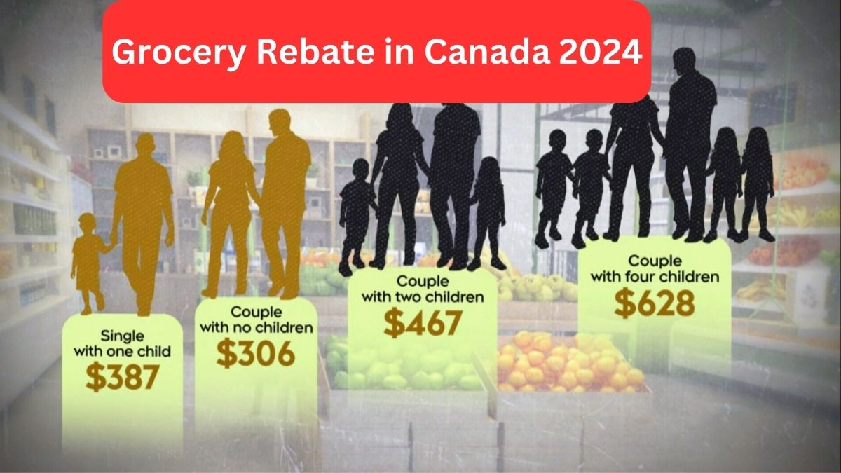 How are Grocery Rebate in Canada 2024